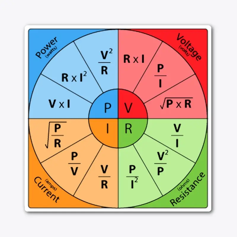 Ohm's Law Wheel